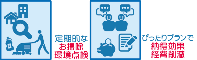 定期的なお掃除環境点検。ぴったりプランで納得効果経費削減